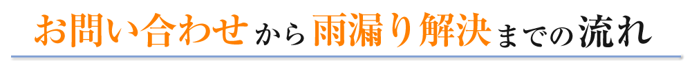 お問い合わせから調査完了までの流れ